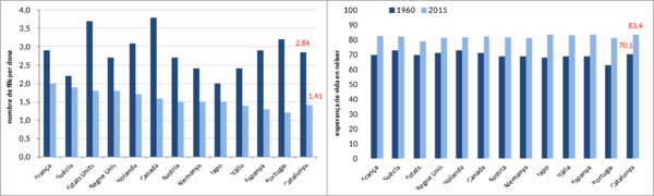 Patxot et al 2018a-image2.png