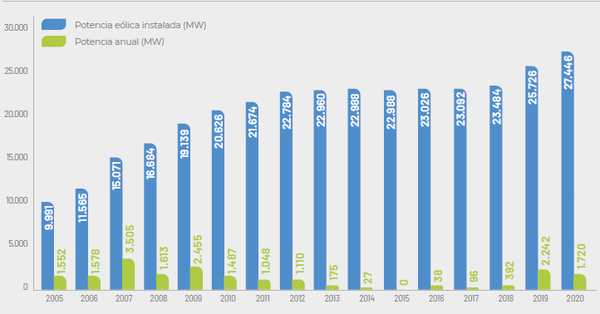 Pesquera Verdugo 2022a-image6-c.png