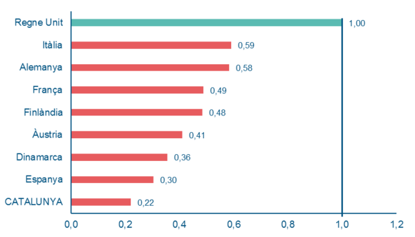 Arteaga et al 2018a-image21-c1.png