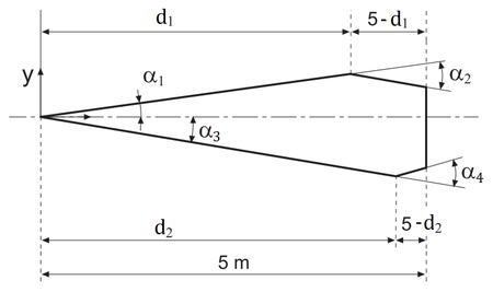 Design variables on the simplified shape of the X-43.
