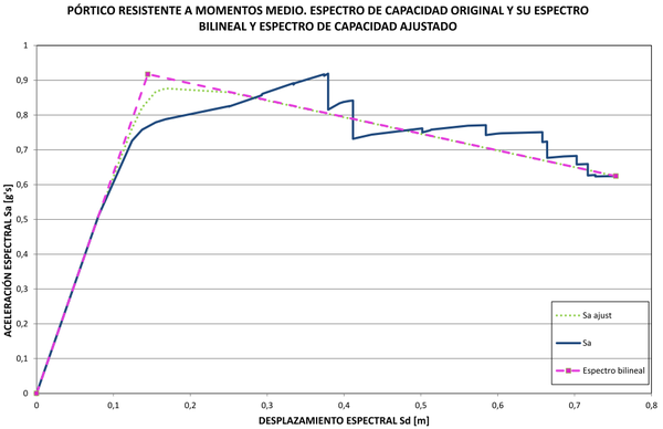 Draft BERMUDEZ MEJIA 194130878-image27.png