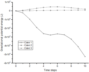 Draft Jiang 136602515-image33.png