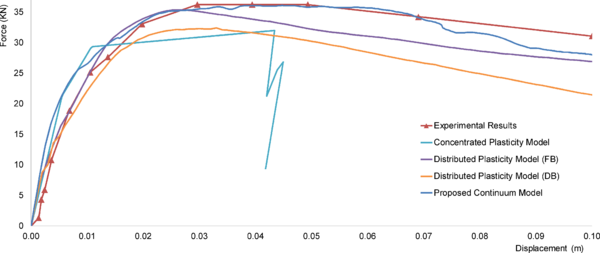 Draft Samper 511491986-image202.png