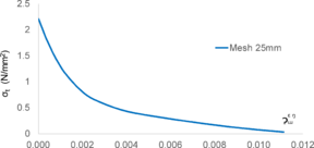 Draft Samper 511491986-image97.png