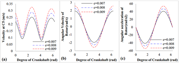 Draft Wang 912933259-image35.png