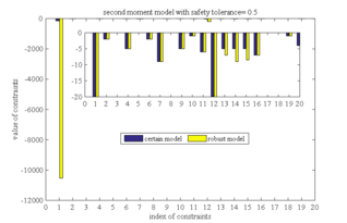 Review 789578267838-image102.png