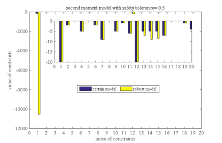 Review 789578267838-image102.png