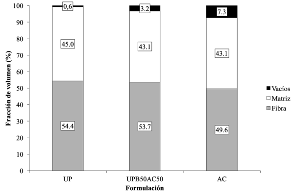 Saenz-Dominguez et al 2019a-image10.png