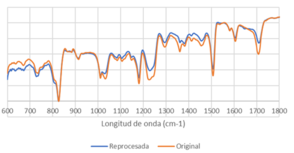 Draft CAMPO GOMEZ 288325231-image7-c.png