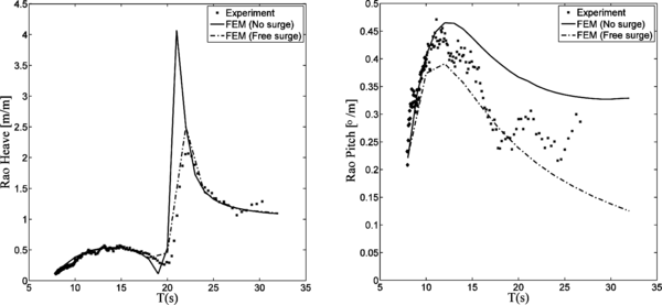 Draft García-Espinosa 946341310-image150.png