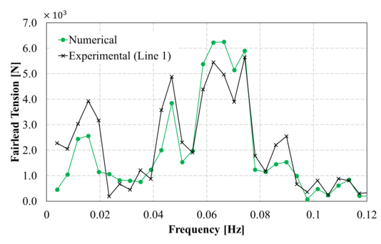 Draft Garcia-Espinosa 291836717-image44.png