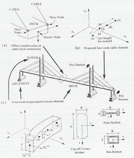Draft Samper 391459592-image137.jpeg