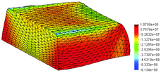 Sidepressing of a cylinder, FIC algorithm  (τ(e) calculated according to Eq. (74)),  tetrahedra, mesh  of 22186 elements: (a) effective plastic strain; (b) pressure distribution