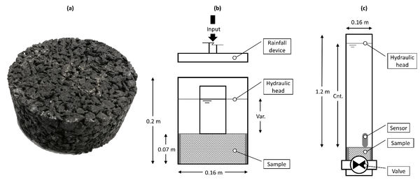 Draft Sanz-Ramos 140677964-image1.png