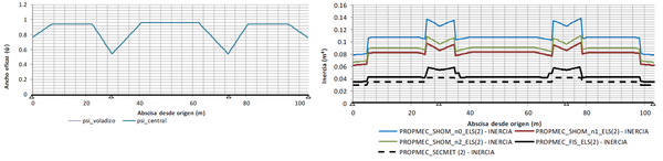 Review Baraibar Baraibar 2018a-image10.png