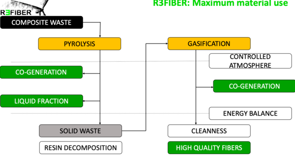 Draft AEMAC 471206394-image1-c.png