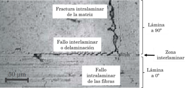 Draft Compuestos 293972121-image6-c.png