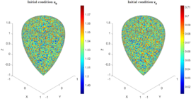 Draft Gonzalez Mena 552017544-Schnakenberg Rabano t0.png