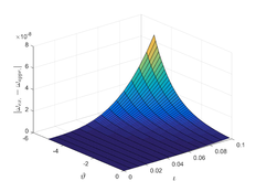 Draft Hagag 330916598-KS2-error.png