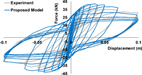 Draft Samper 511491986-image164.png