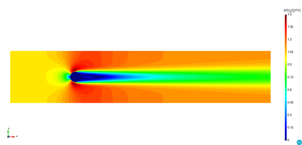 \lVert v\rVert  [m/s].