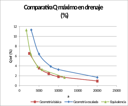 Draft Samper 720215472-image120-c.png