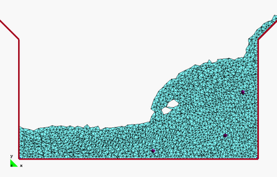 Motion of three macroscopic particles in a water sloshing problem within a tank. PFEM results obtained using the nodal algorithm for particle tracking