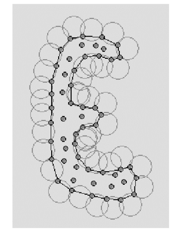 Contour recognition:  Empty circles with radius αh(x)  define the boundary particles.