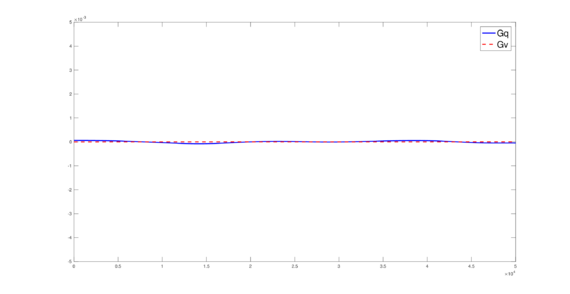Draft Tinoco Guerrero 568708440-fig48.png