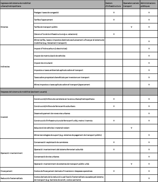 Review Turró 2018a-image1.png