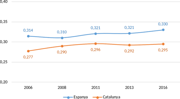 Trullen et al 2018a-image2.png