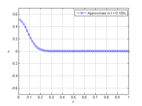 Draft Malacarne 871275788-reflex 01.png