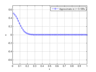 Draft Malacarne 871275788-reflex 01.png