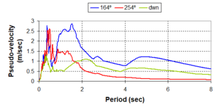 Draft Samper 432909089-monograph-image221.png