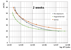 Draft Vigon 960185899-image3.png