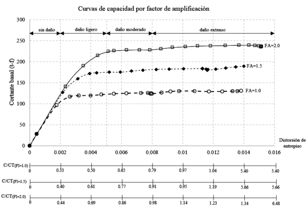 Draft Castillo 424696956-image22-c.png