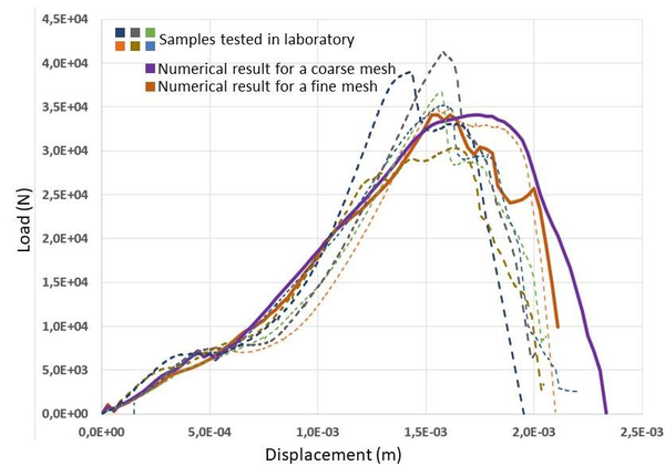 Draft Onate 870101189-Figure 21.png