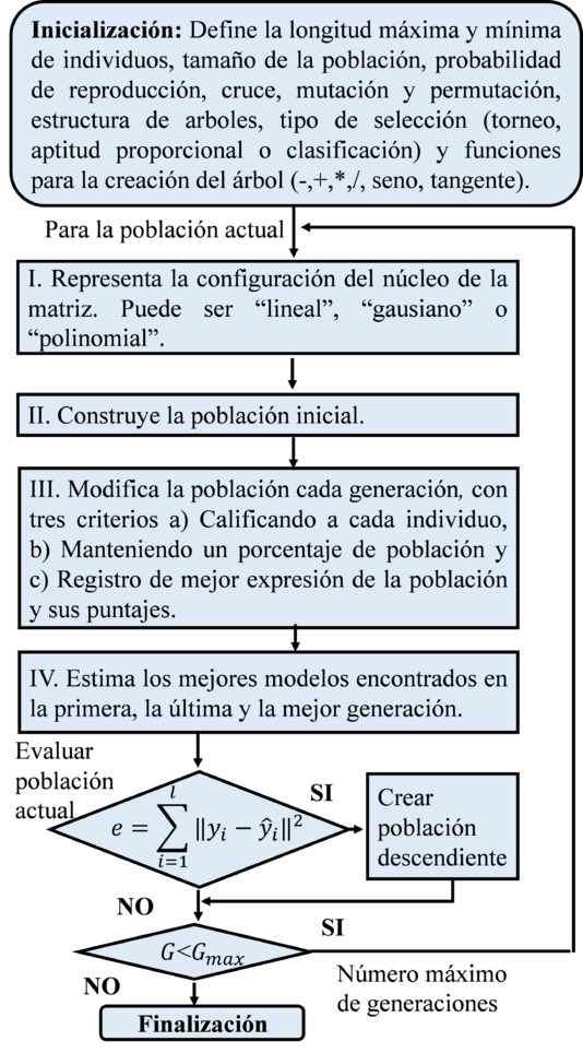 Draft Rivera 373381492-image8.png