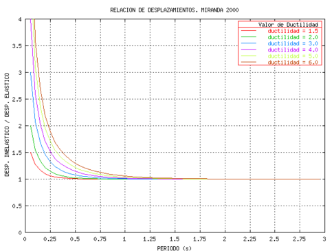 Draft Samper 321819530-monograph-image138.png