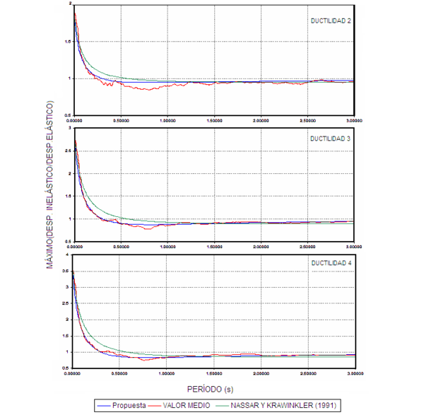 Draft Samper 321819530-monograph-image560-c.png