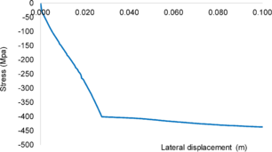 Draft Samper 511491986-image107.png