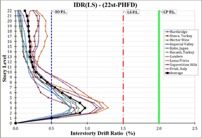 Review 526018455950-image11.png