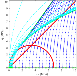 Draft Content 325409517-monograph-Figure 103 25 BInterpretation.png