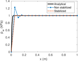 Draft Content 325409517-monograph-Oed Equally 20initial.png