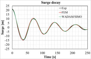 Draft Garcia-Espinosa 291836717-image14.png