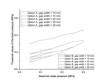 Draft Hou 413412225-image58-c.png