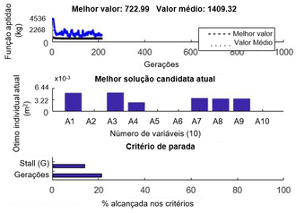 Draft Lage 928423443-image75-c.png