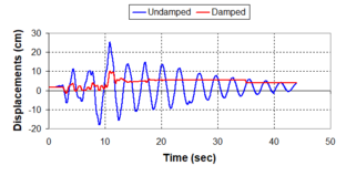 Draft Samper 432909089-monograph-image371.png