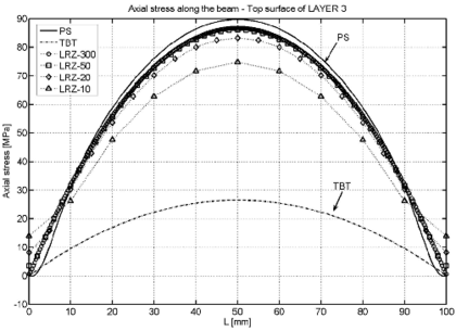 Draft Samper 624436055-test-Fig17b.png