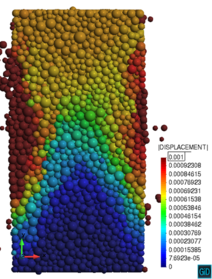 Test 1 (UCS) with Rankine yield surface. Middle plane of a broken sample at the failure load